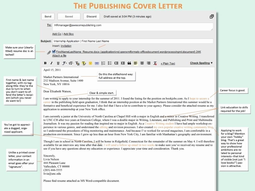 Cover Letter Email Sample Template