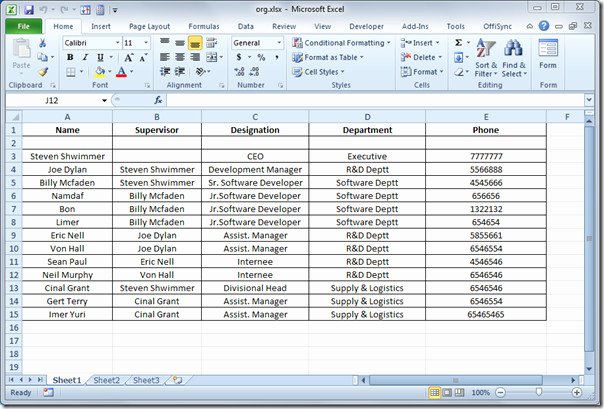 Create organization Chart In Visio 2010 From Excel Spreadsheet