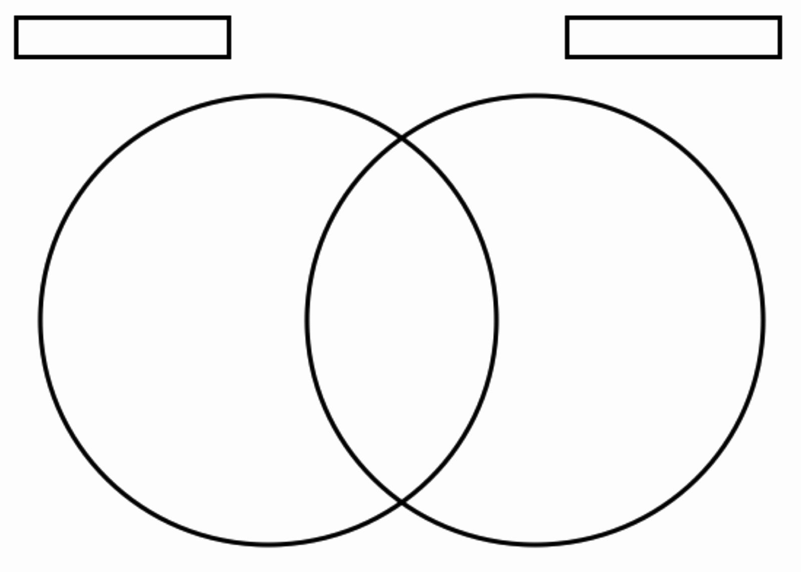 Creating A Venn Diagram Template