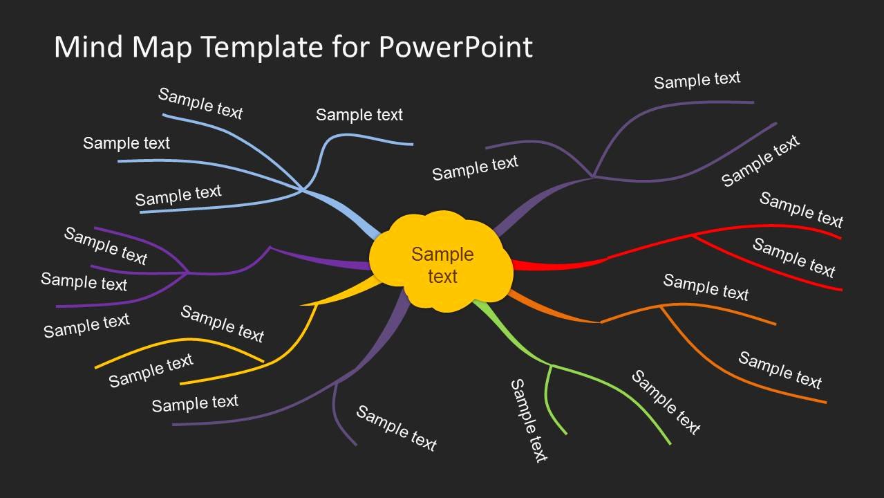 mind map template powerpoint