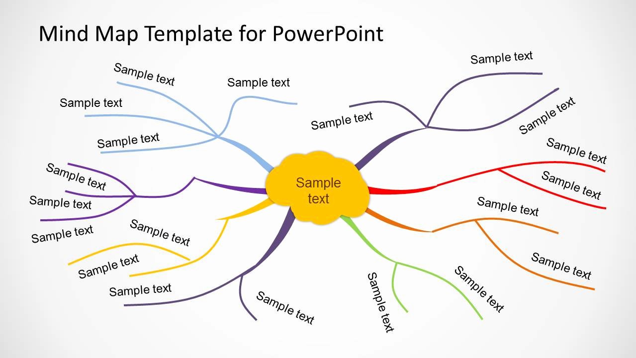 Creative Mind Map Template for Powerpoint Slidemodel