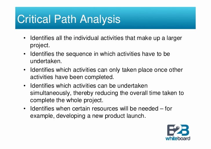Critical Path Analysis for A New Product Release