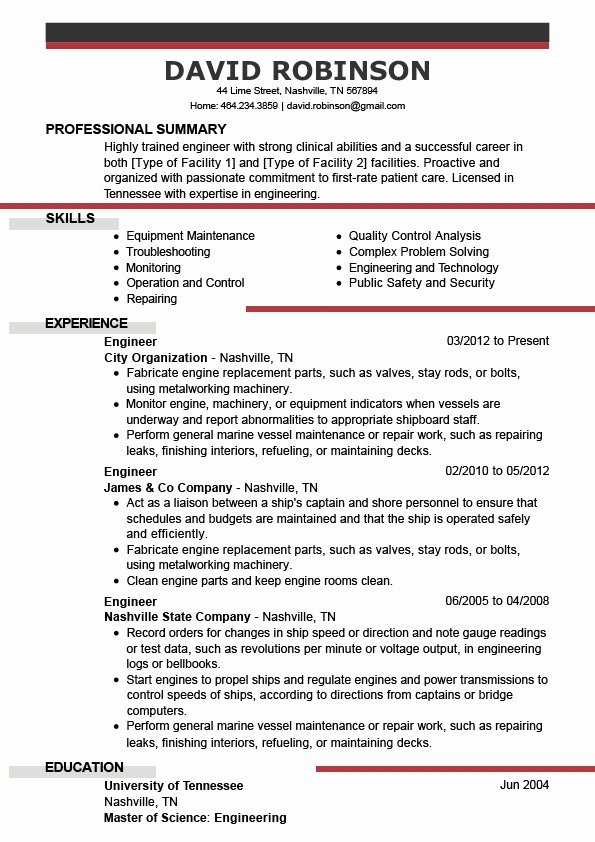 Current Resume format