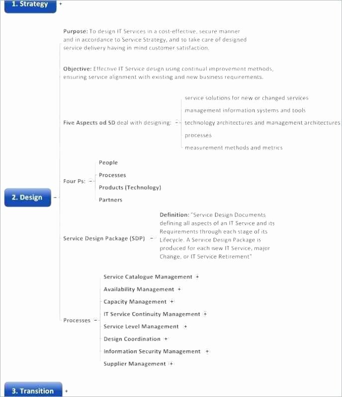 cyber security strategy template cyber security strategy template gallery from information security policy document template