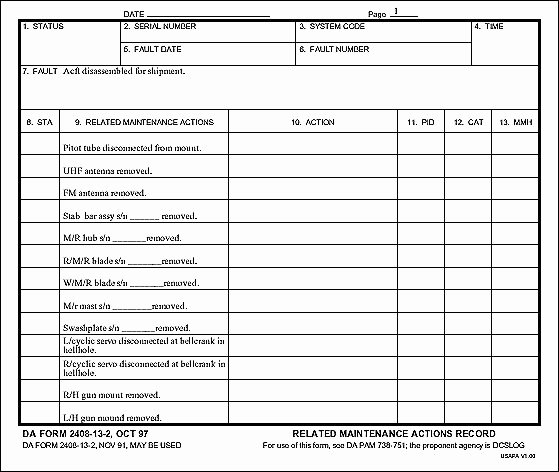Daily Vehicle Inspection Checklist form
