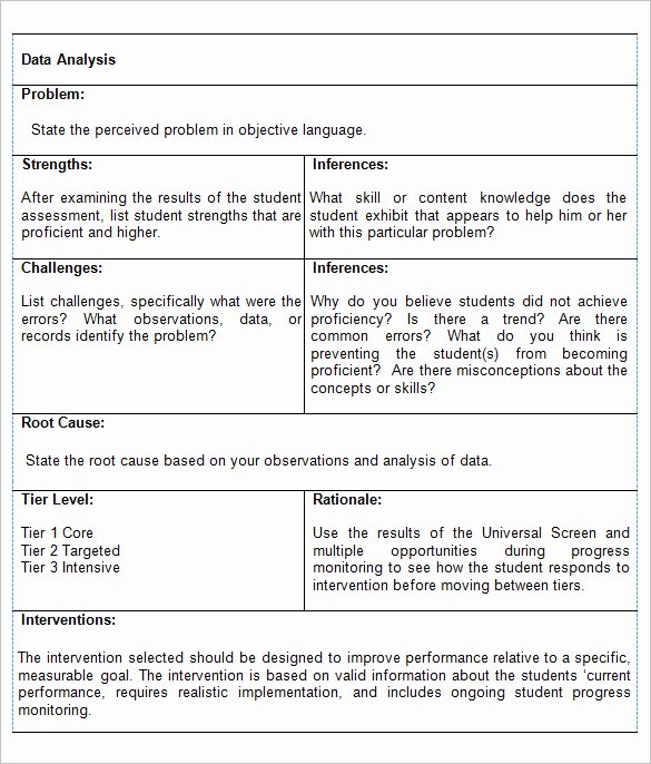 data analysis report template