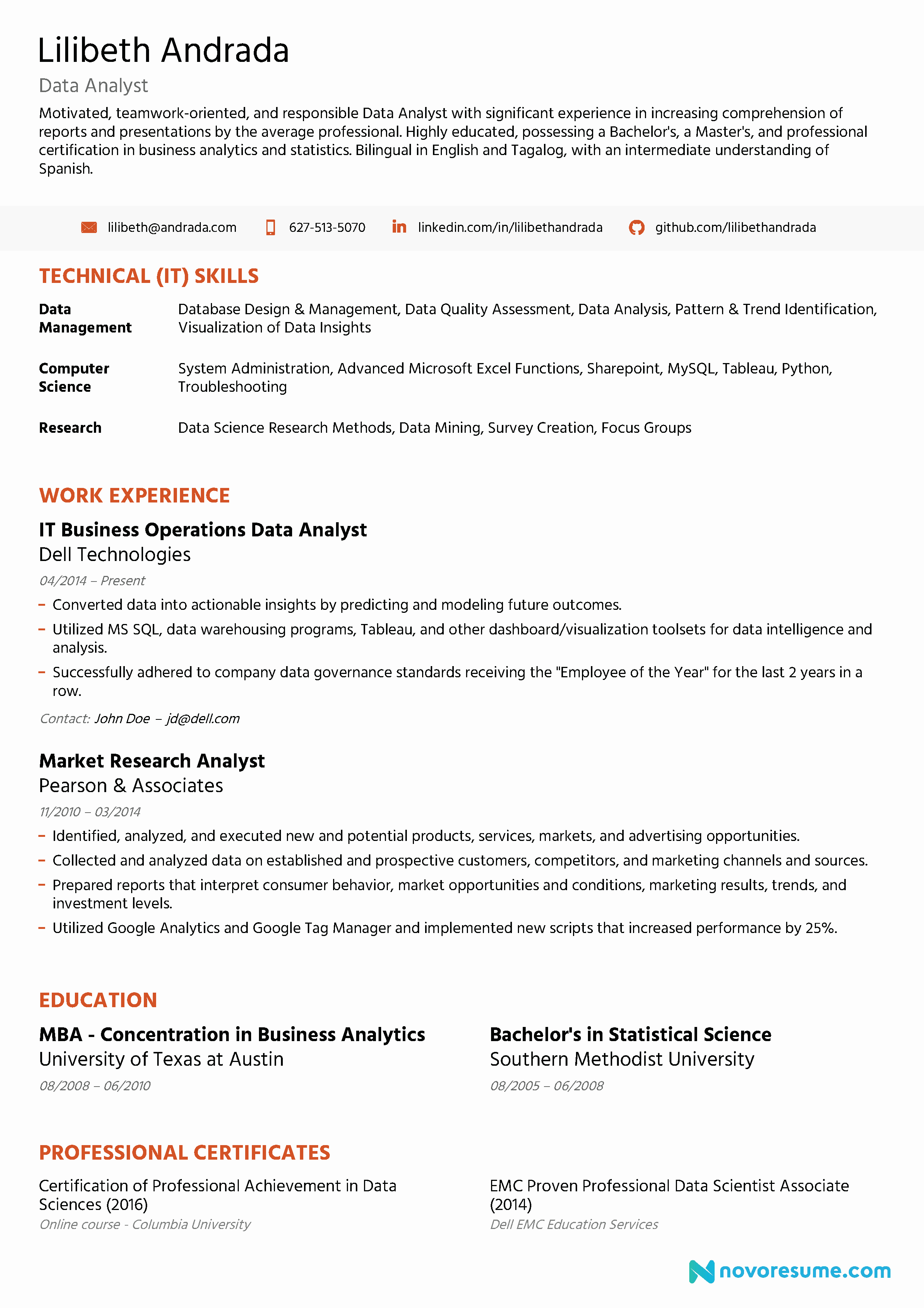 Data Analyst Resume [2019] Guide &amp; Examples