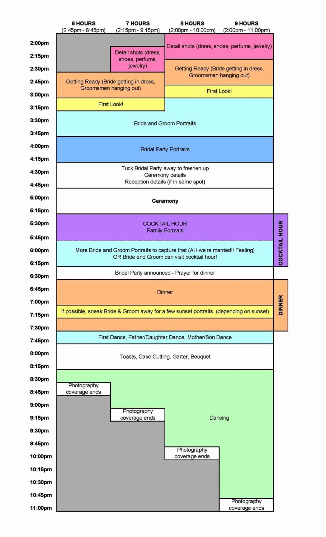 Day Wedding Timeline Template Excel Sampletemplatess