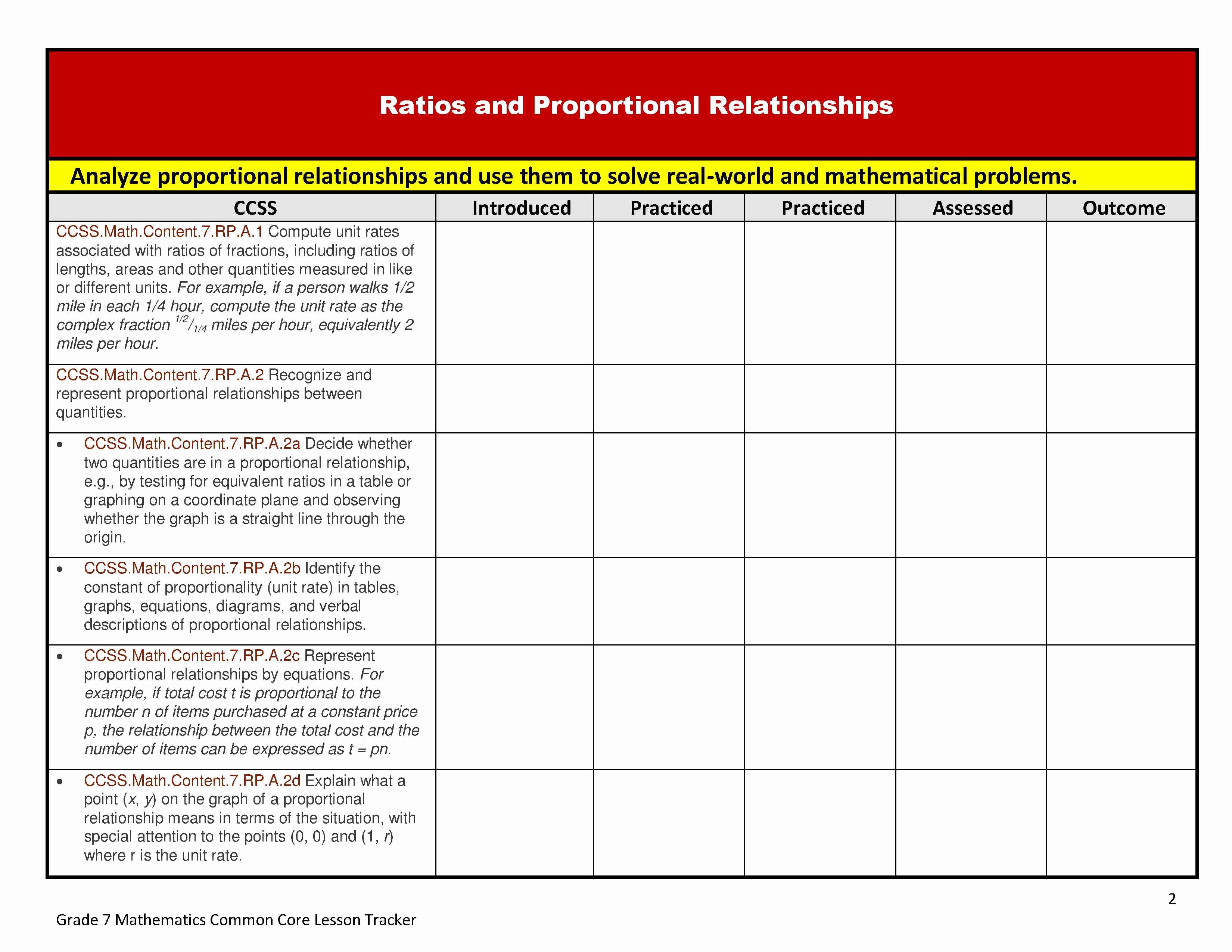 Differentiated Instruction Lesson Plan Template
