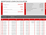Download Amortization Related Excel Templates for