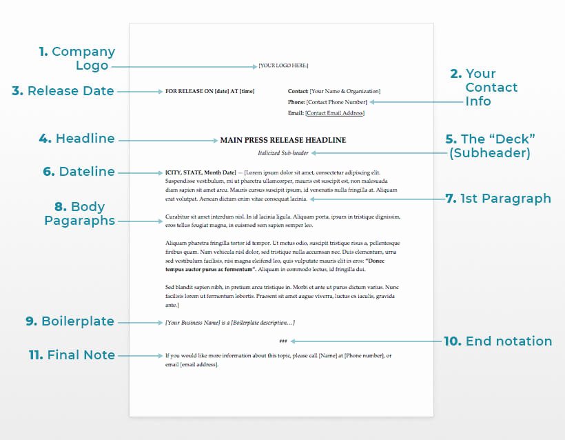 press release template