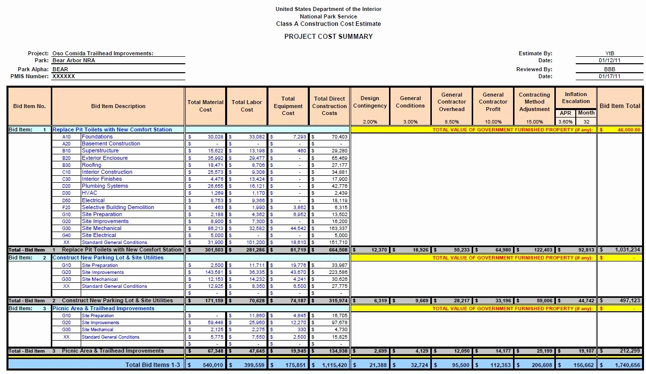 Download Construction Cost Estimate Template Engineering