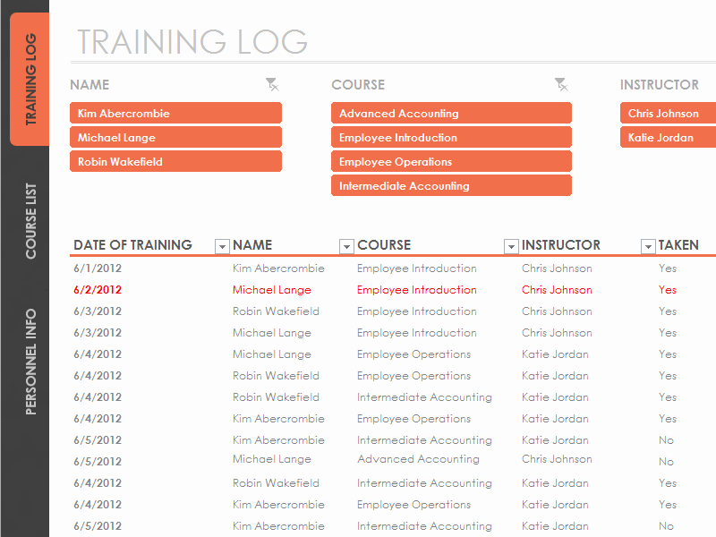 Download Employee Training Tracker Spreadsheet Template