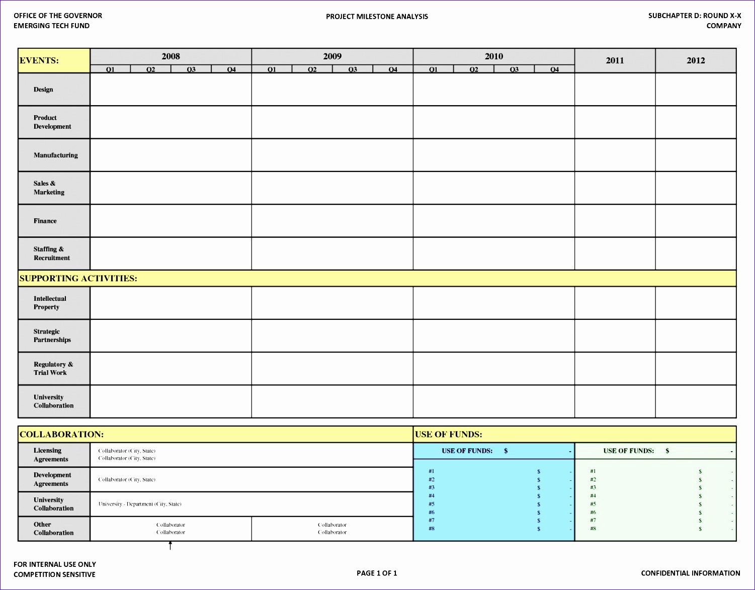 Download Excel Gantt Chart Template Xls