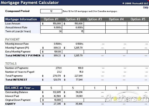 Download Free Vertex42 Mortgage Payment Calculator