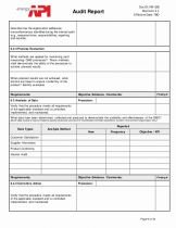 Internal Audit Checklist Template 