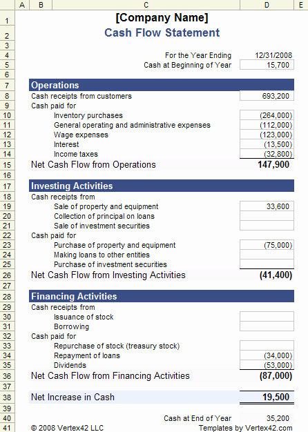 Download the Cash Flow Statement Template From Vertex42