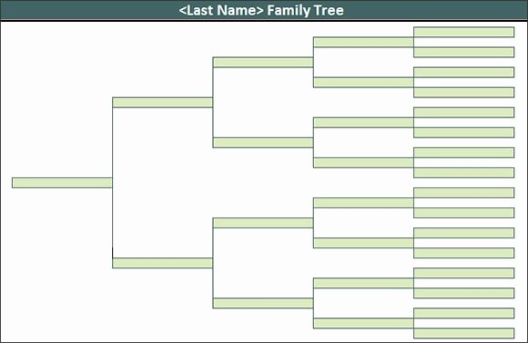 Editable Family Tree Templates Free Invitation Template