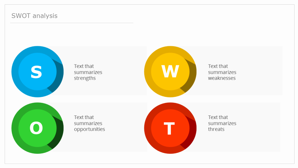 Editable Swot Analysis Powerpoint Template Free