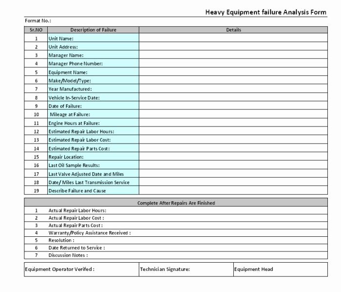 Electrical Maintenance Checklist form Templates Resume