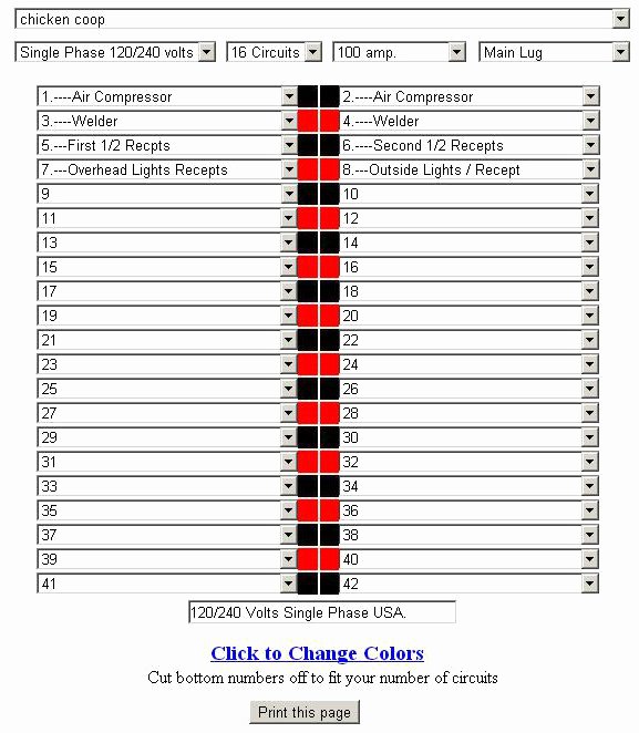 Electrical Panel Directory for HTML Page 2