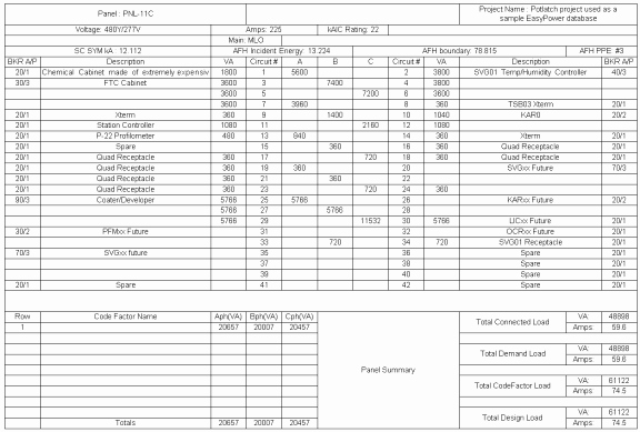Electrical Panel Schedule Excel Template Guid 1f01c0c1