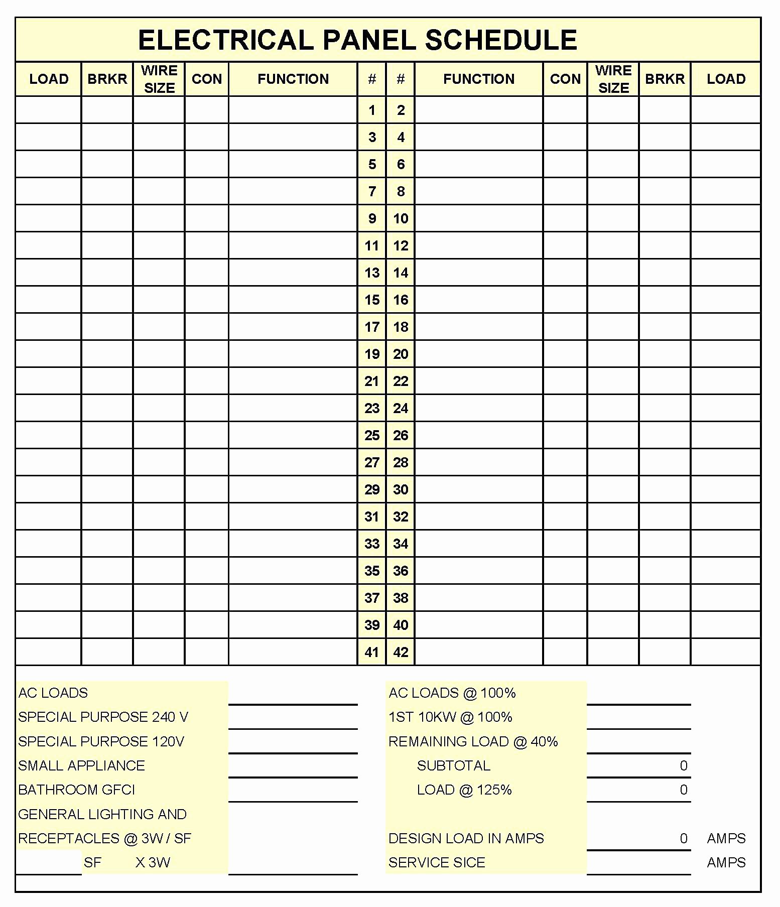Electrical Panel Schedule Excel Template – Spreadsheet
