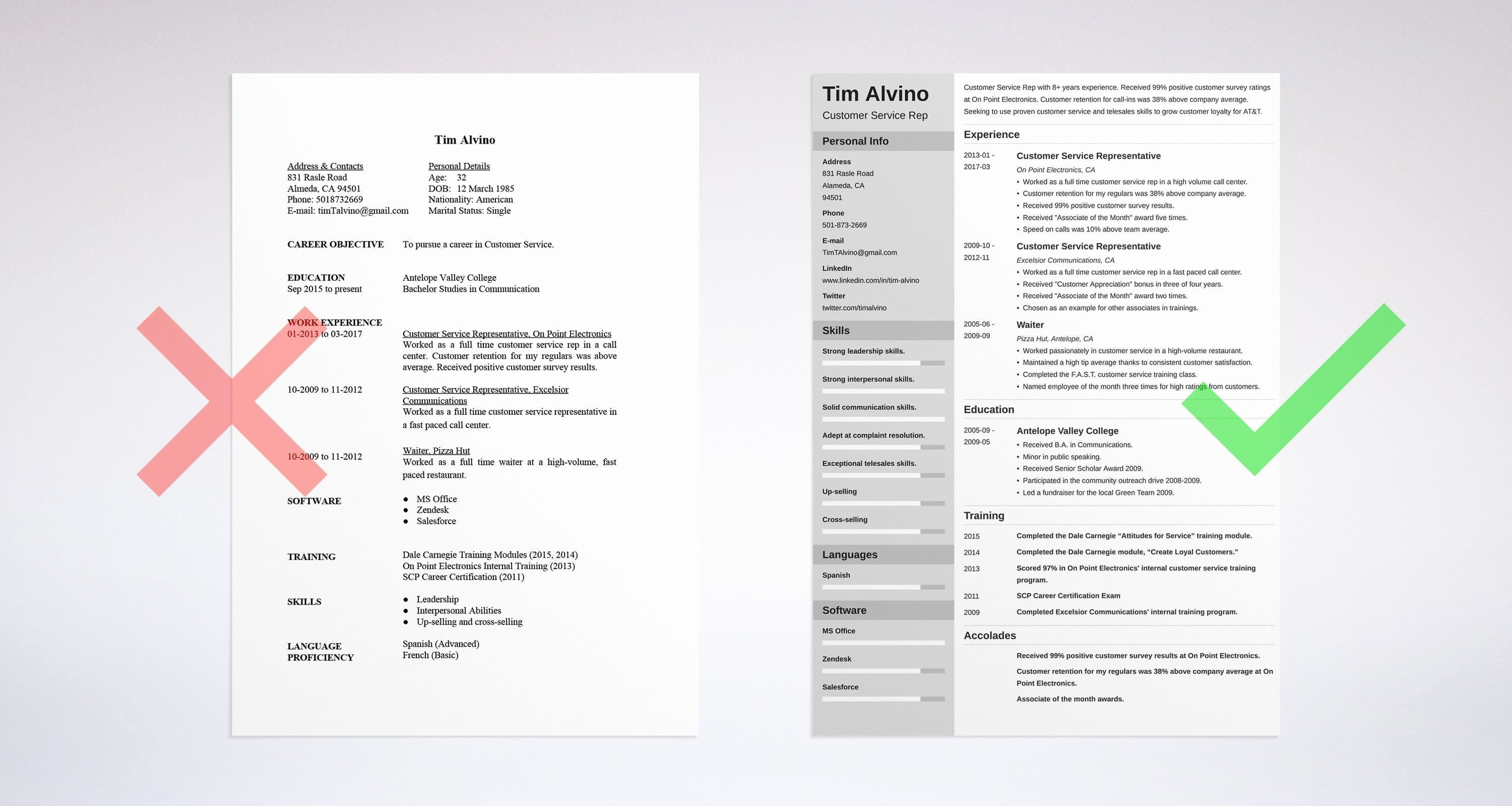 Emailing A Resume Sample and Plete Guide [12 Examples]