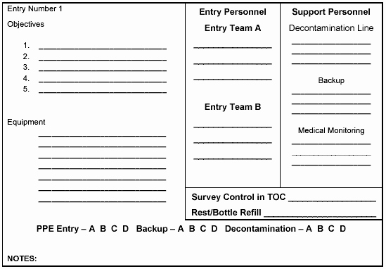 Emergency Operations Plan Template the Federal Emergency