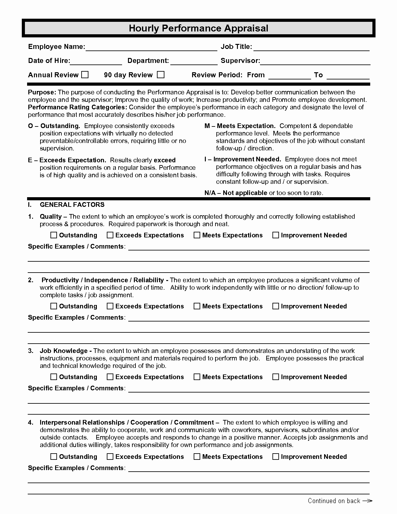 Employee Performance Evaluation form Free Download