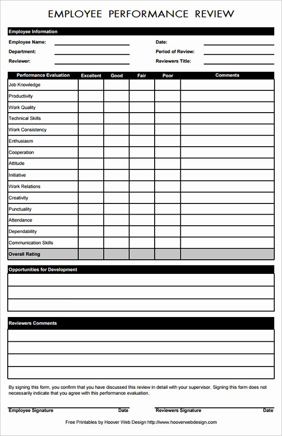 Employee Performance Review Template