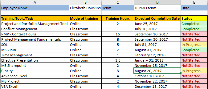 Employee Training Plan Excel Template Download Free