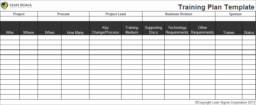 employee training plan template