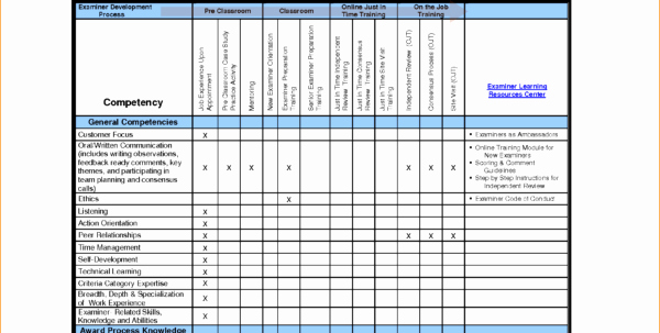 Employee Training Schedule Template In Ms Excel Excel