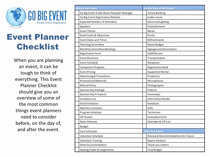 Event Planner Checklist