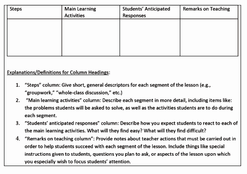 Example Math Lesson Plans for Elementary Students Math