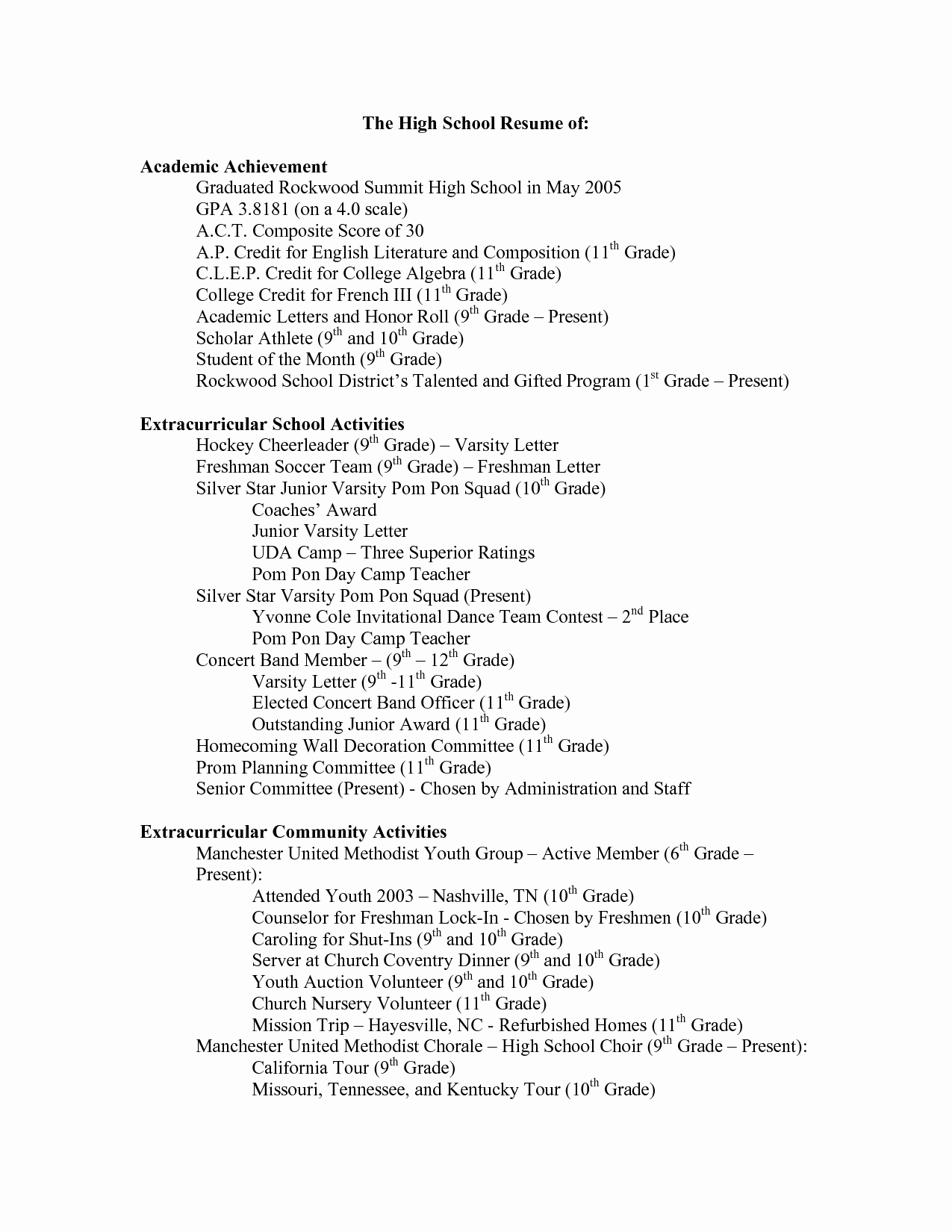 Examples Of A High School Resume for College Applications