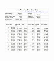 lease amortization schedule with residual value excel