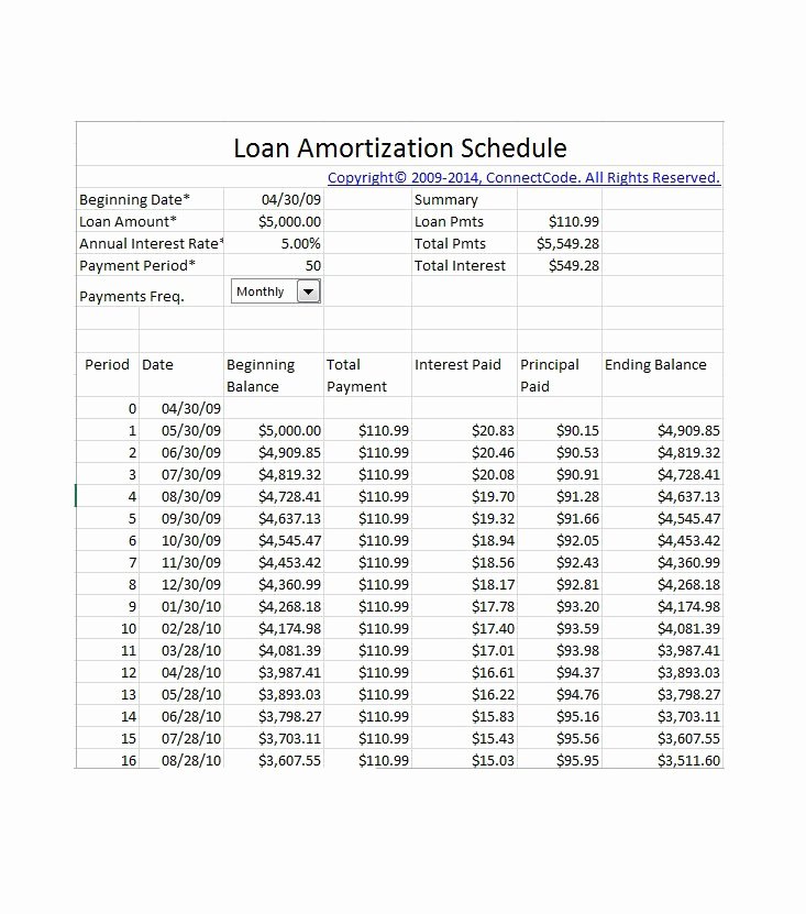 how to create an amortization schedule in excel