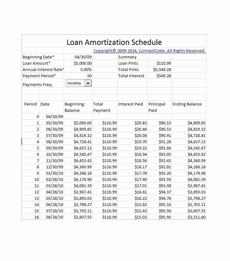 amortization schedule calculator excel