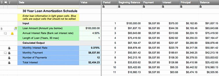Excel Amortization Table Chart