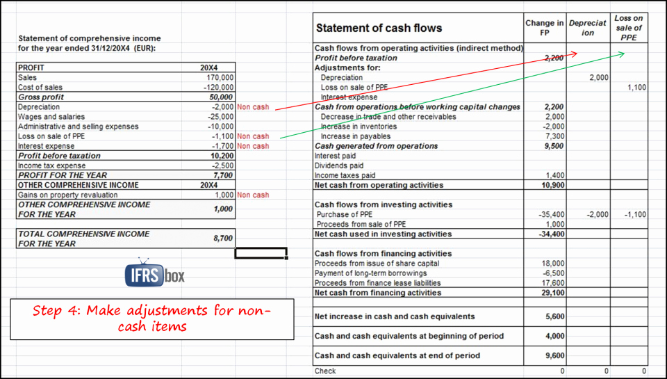 excel balance sheet and in e statement template costumepartyrun b