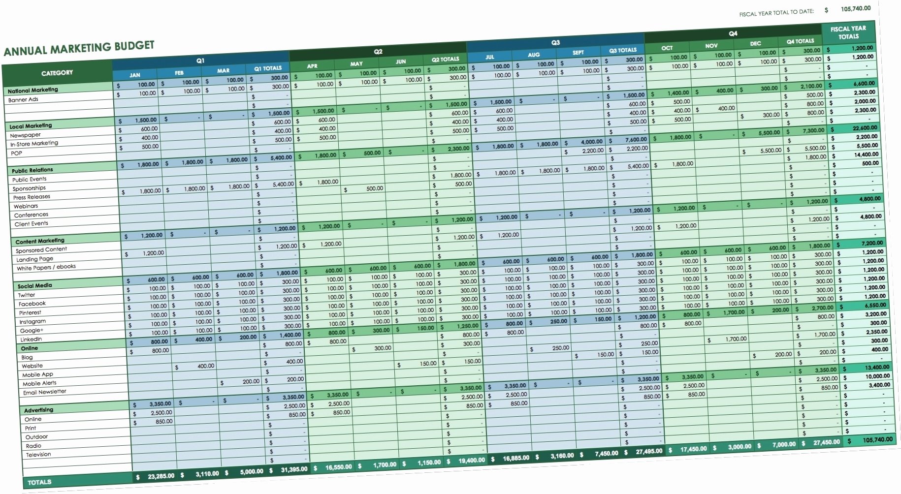 Excel Bookkeeping Templates for Small Business Bookkeeping