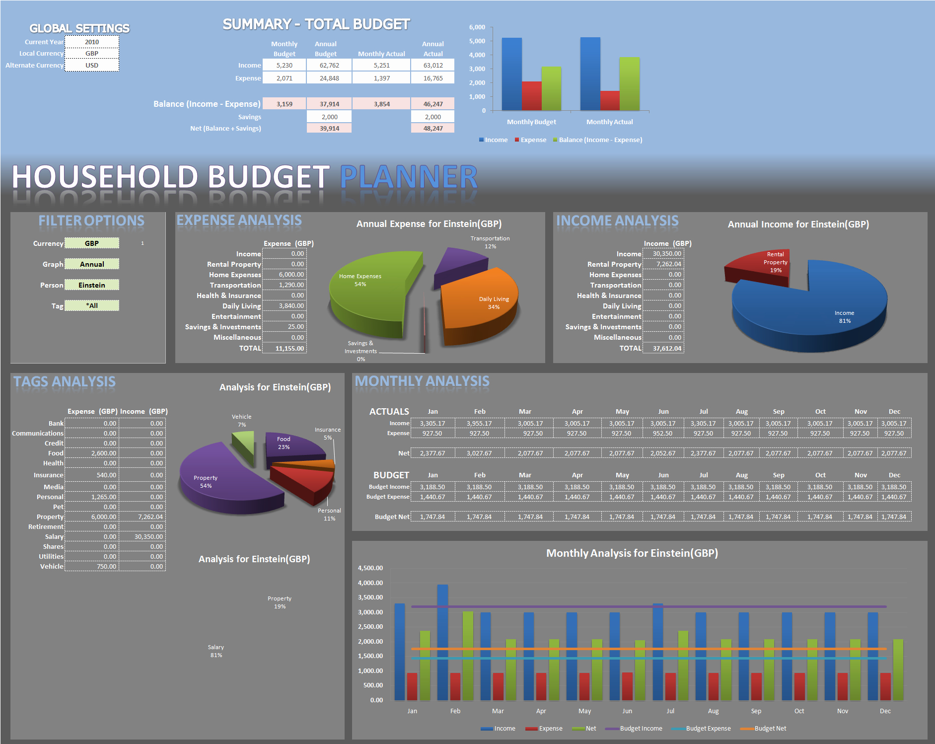 Excel Bud Template for Household Personal Finance