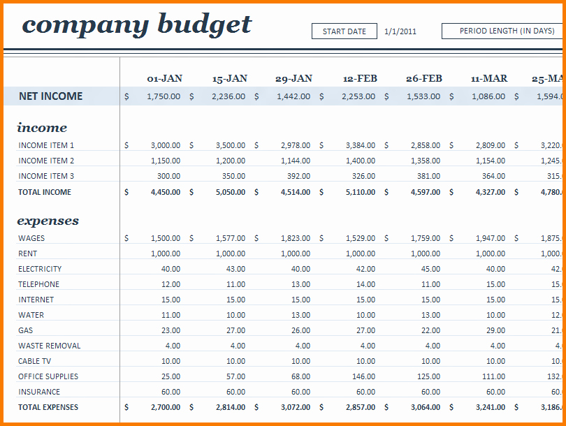 Excel Business Bud Template