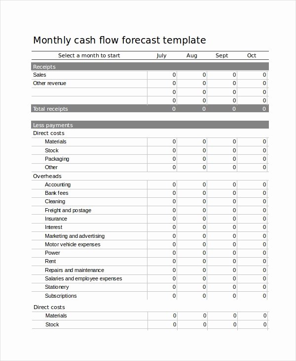 Excel forecast Template 11 Free Excel Documents