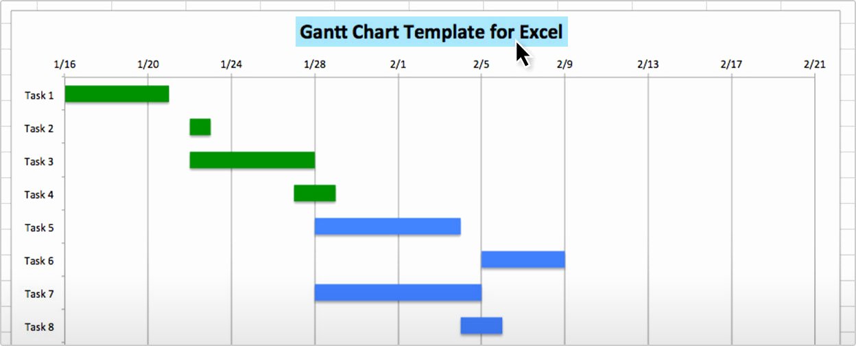 Excel Gantt Chart Template Dc Design