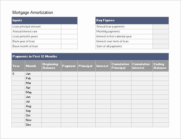 Excel Loan Amortization Schedule Download Loan
