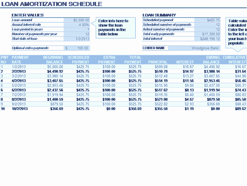 Excel Loan Amortization Schedule with Balloon Payment