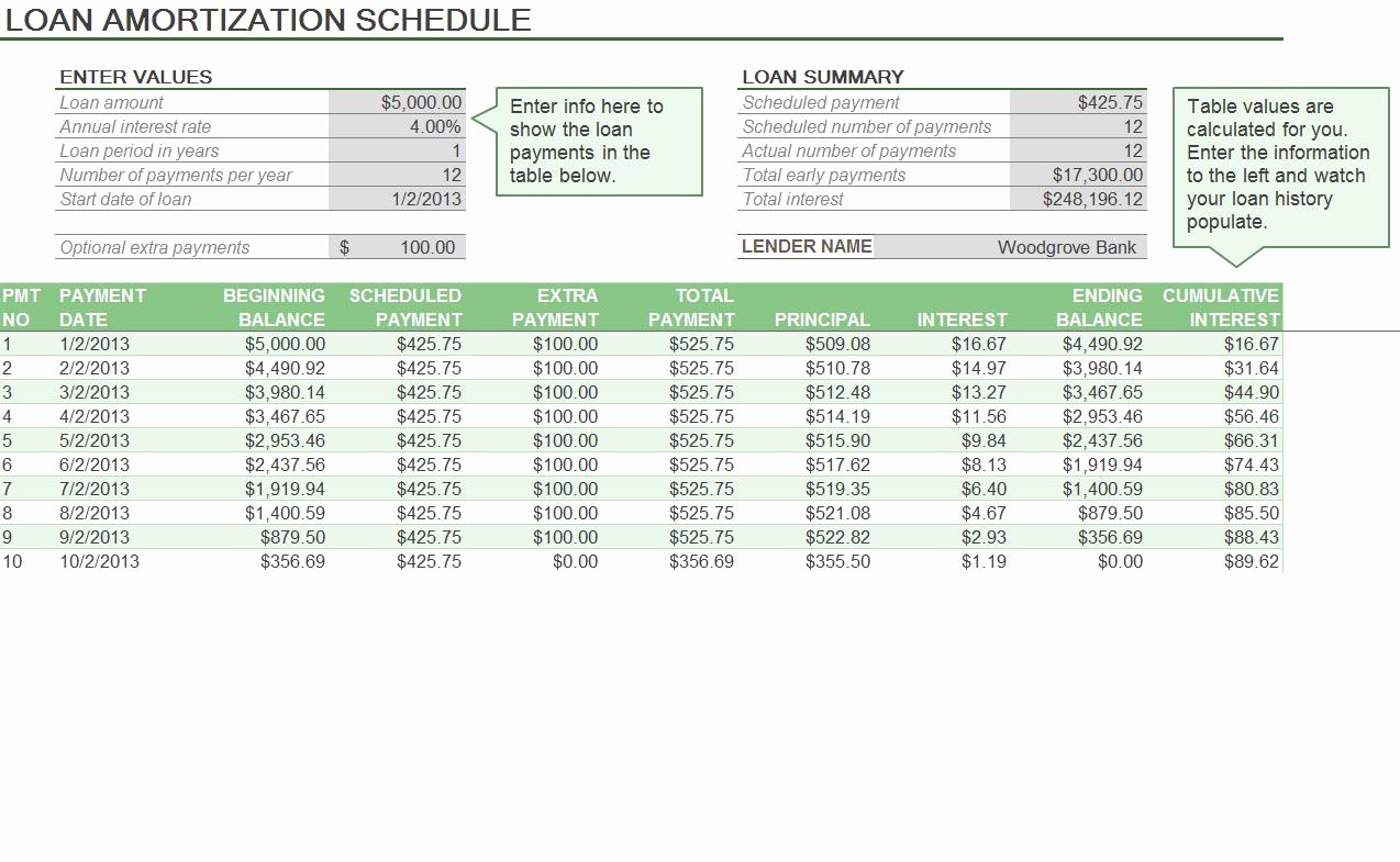 Excel Loan Payment Schedule Template Mortgage Calculator